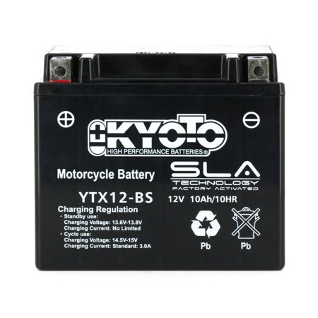 Batterie Kyoto