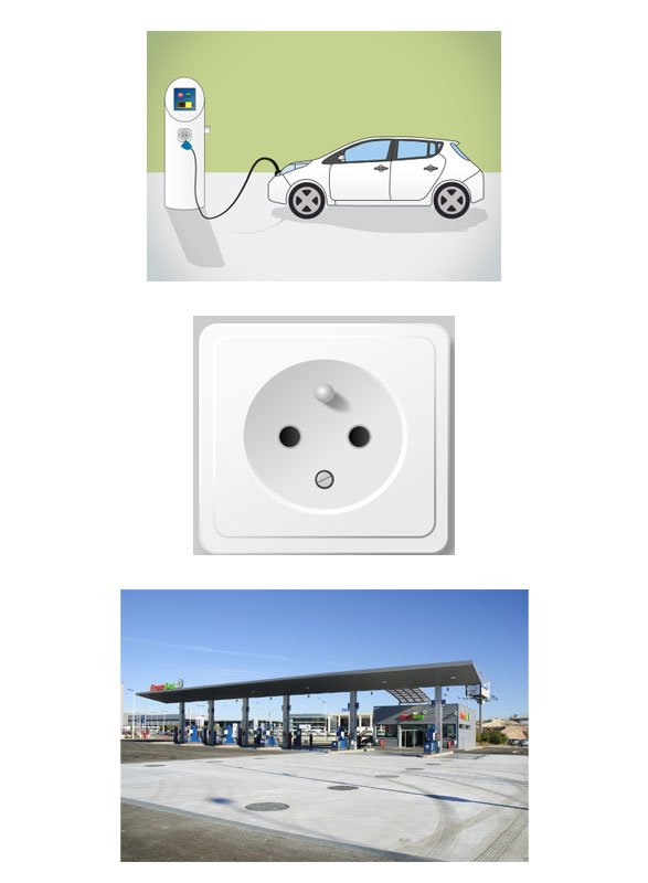 Comment recharger la batterie d'une voiture ?