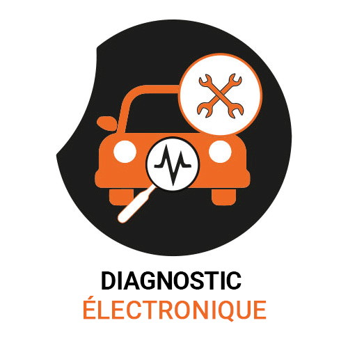 Découvez notre prestation diagnostic electronique 2024 - Autobacs